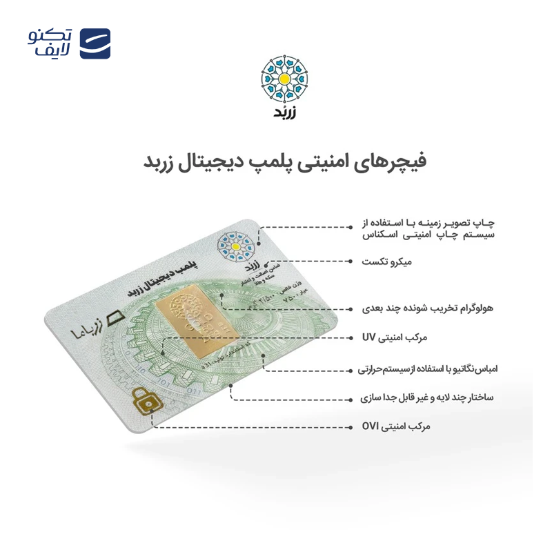 gallery-شمش طلا 18 عیار زربد مدل 0.5Gr18K copy.png