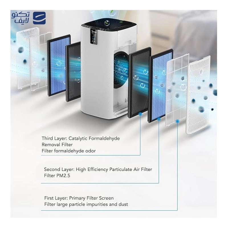 gallery-فیلتر تصفیه هوا پاکشوما مدل MPK-500 copy.png