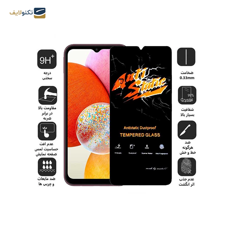 gallery-گلس گوشی سامسونگ Galaxy A34 اپیکوی مدل Antistatic Dustproof  copy.png