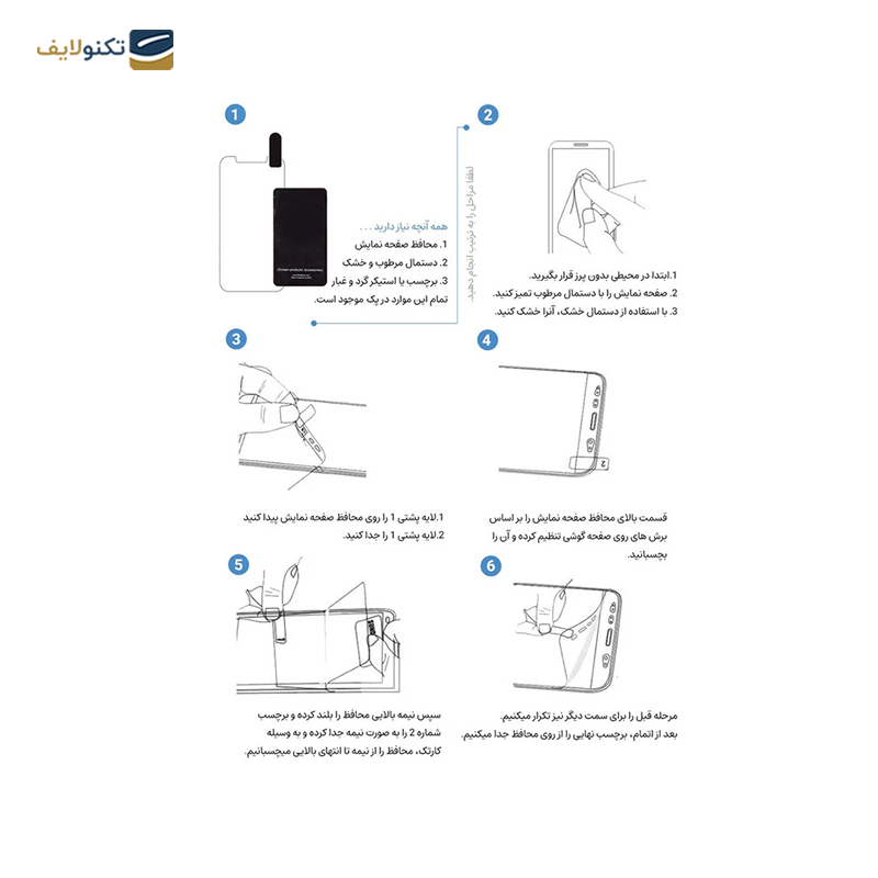 gallery-گلس گوشی سامسونگ Galaxy A24 اپیکوی مدل Hydrogel-Matte copy.png