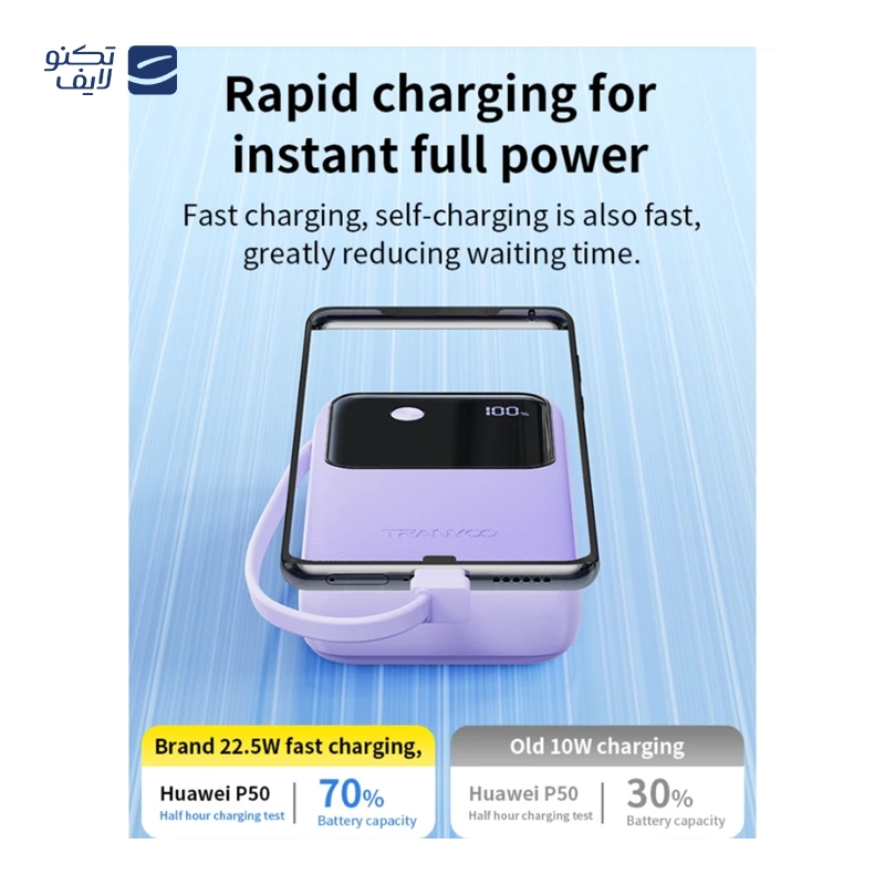 gallery-پاوربانک ترانیو مدل T-K16 ظرفیت 10000 میلی آمپر ساعت copy.png
