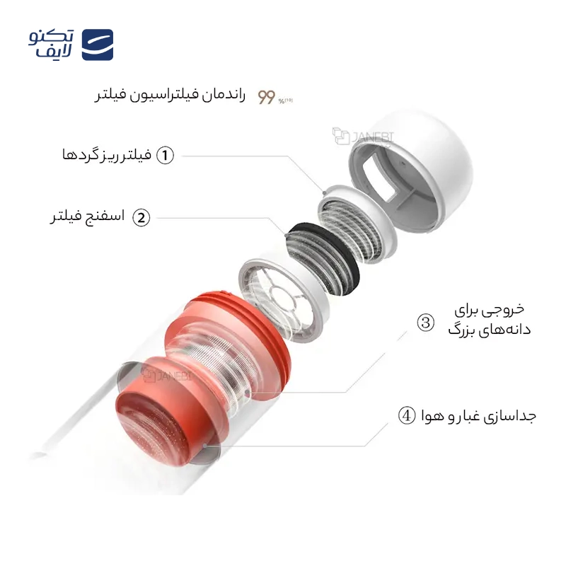 gallery-جاروبرقی دوو مد‌ل DVC-LH22B copy.png