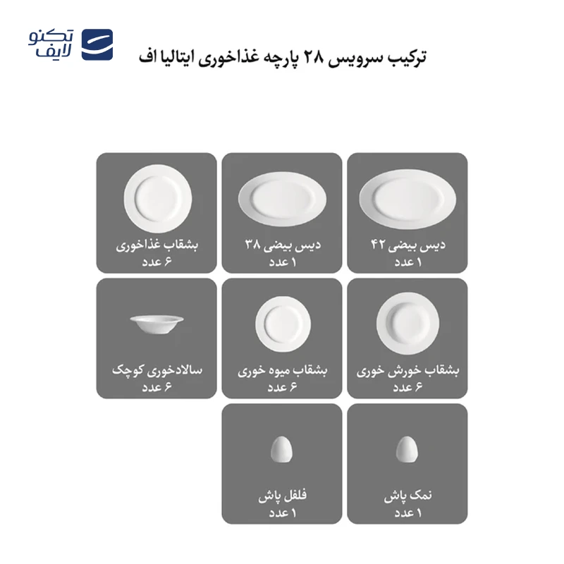 gallery-سرویس غذاخوری 29 پارچه چینی زرین ایران سری نیوکلاسیک مدل دلسا درجه یک copy.png