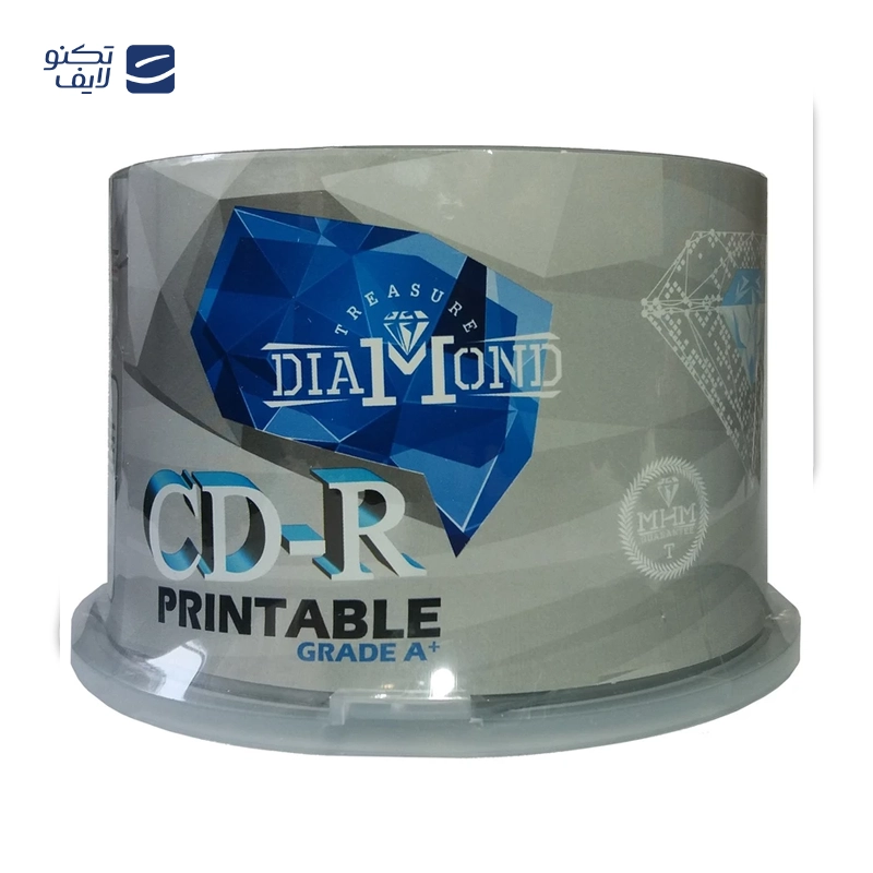 gallery-سی دی خام اچ پی مدل CD-R 52x بسته 50 عددی copy.png gallery-سی دی خام اچ پی مدل CD-R 52x بسته 50 عددی copy.png