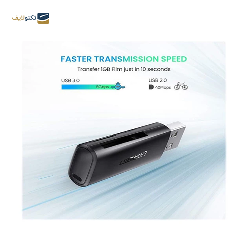 gallery-کارت خوان یوگرین مدل CM264 60722-gallery-0-TLP-31955_7aec8d4e-1ad3-40c9-9ebe-8f34d1554e1d.png