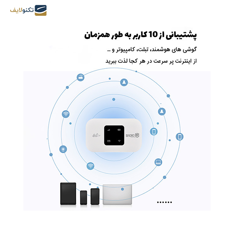 gallery-مودم 4G LTE قابل حمل دی-لینک مدل DWR-933M copy.png