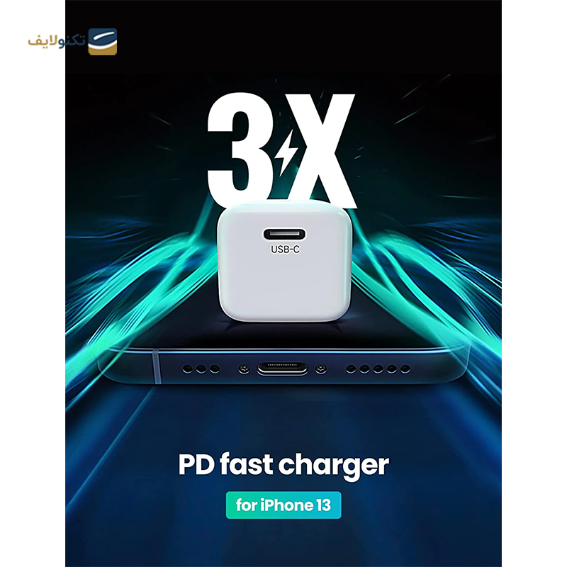 gallery-شارژر دیواری یوگرین مدل CD318 90664 copy.png