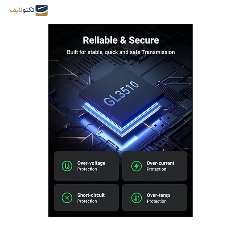 gallery-هاب یوگرین 7 پورت مدل CM481 90307 copy.png