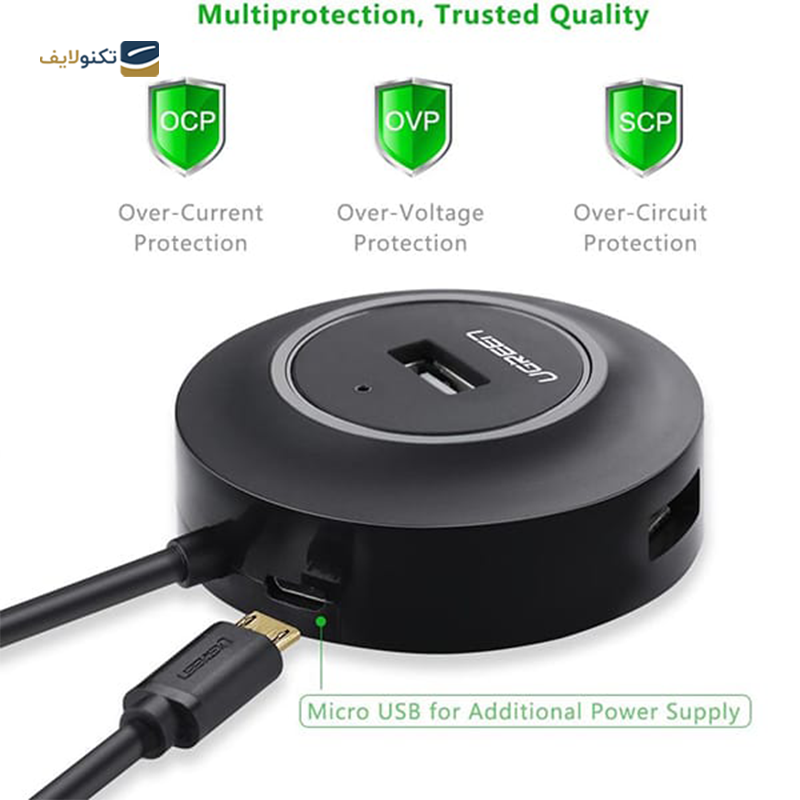 gallery-هاب USB-C یوگرین 4 پورت مدل CM473 15395 copy.png gallery-هاب USB-C یوگرین 4 پورت مدل CM473 15395 copy.png