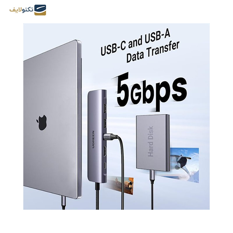 gallery-هاب USB-C یوگرین 7 پورت CM195 مدل 70411 copy.png gallery-هاب USB-C یوگرین 7 پورت CM195 مدل 70411 copy.png
