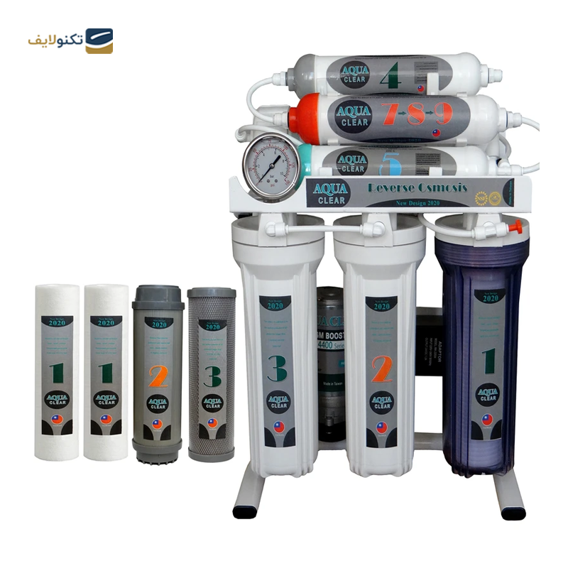 دستگاه تصفیه کننده آب آکوآکلیر مدل NEWDESIGN2020 - AQC8 دستگاه تصفیه کننده آب آکوآکلیر مدل NEWDESIGN2020 - AQC8