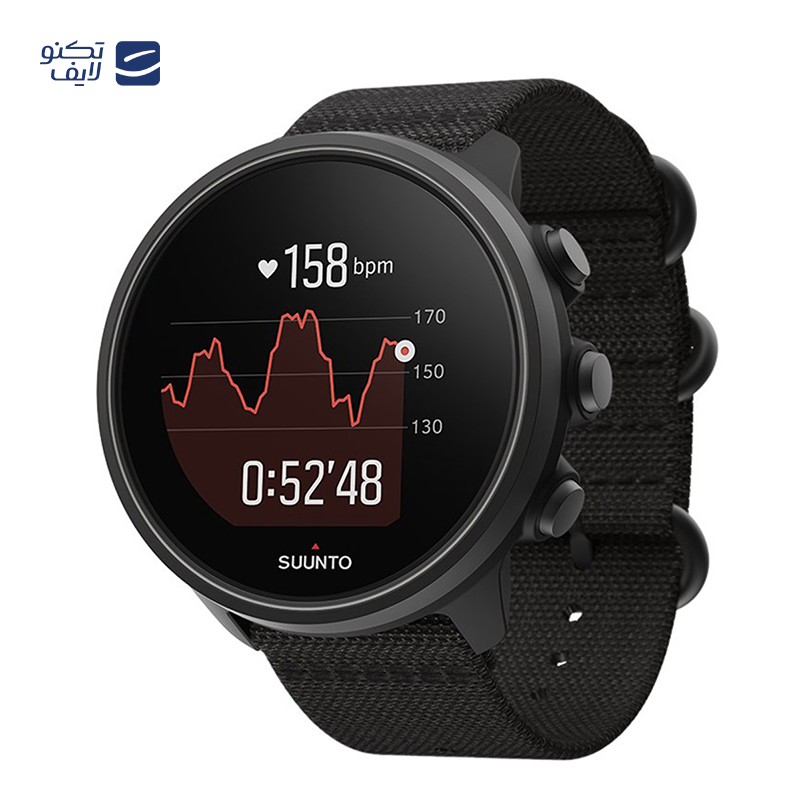 gallery-ساعت هوشمند سونتو مدل 7 تیتانیوم copy.png