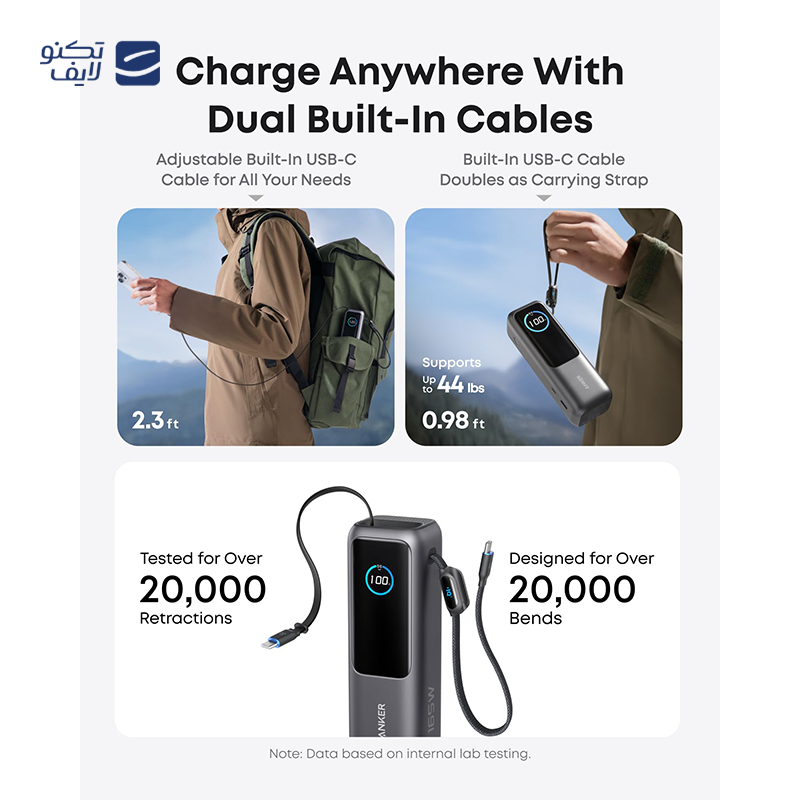 gallery-پاوربانک انکر مدل PowerCore A1259 ظرفیت 10000 میلی آمپر ساعت copy.png