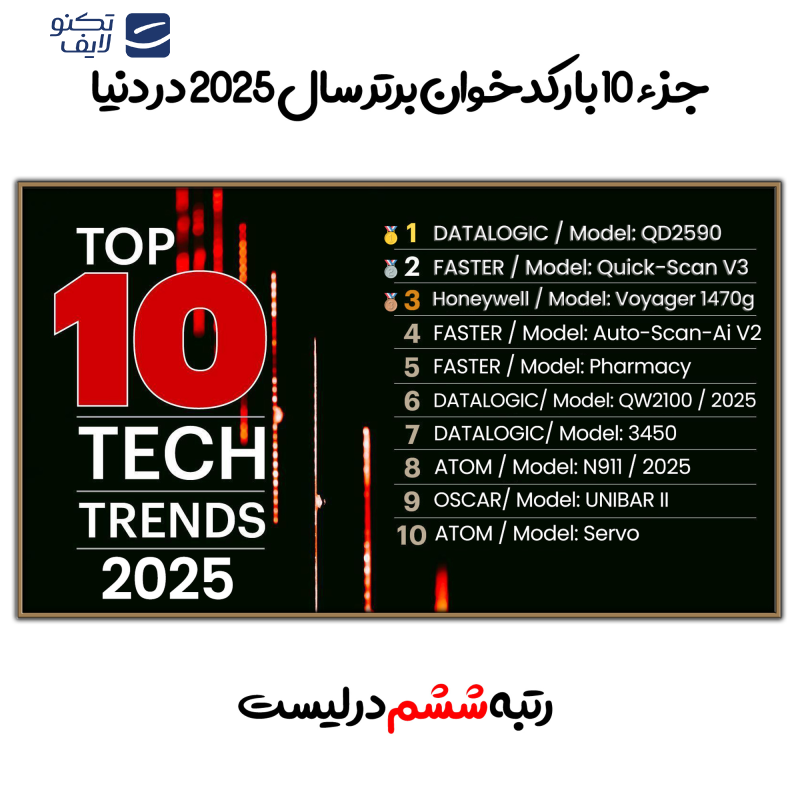 بارکد خوان دیتالاجیک مدل QuickScan Lite QW2100 کد 2025