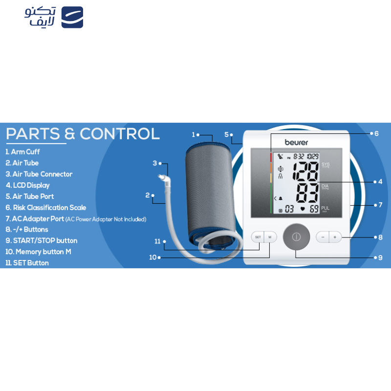 فشار سنج دیجیتال بیورر مدل BM28 فشار سنج دیجیتال بیورر مدل BM28
