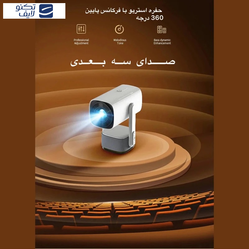 ویدئو پروژکتور مدل K2