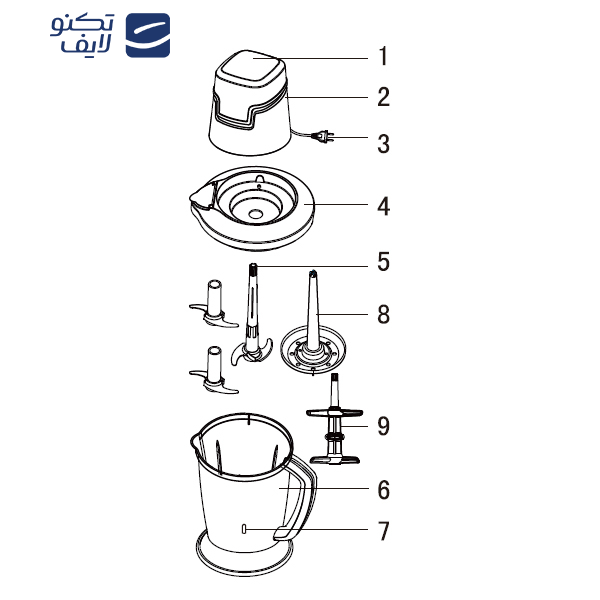 خردکن جنرال فیت مدل GF-150