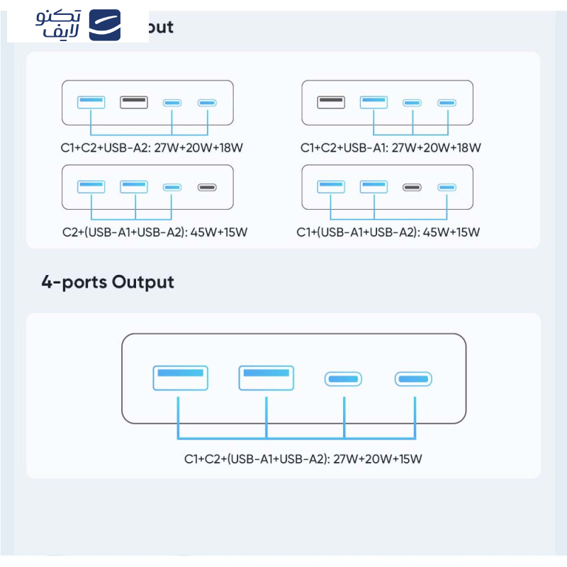 شارژر رومیزی  مک دودو مدل CH-4610