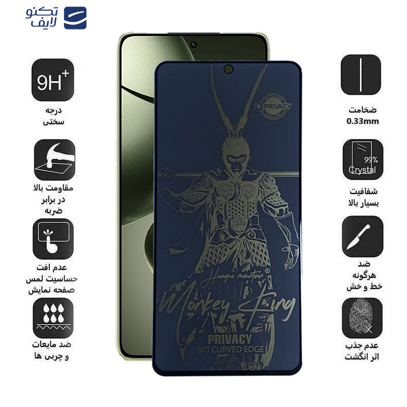 محافظ صفحه نمایش اپیکوی مدل wukong privacy مناسب برای گوشی موبایل شیائومی 14T Pro/14T/Redmi K70 Ultra