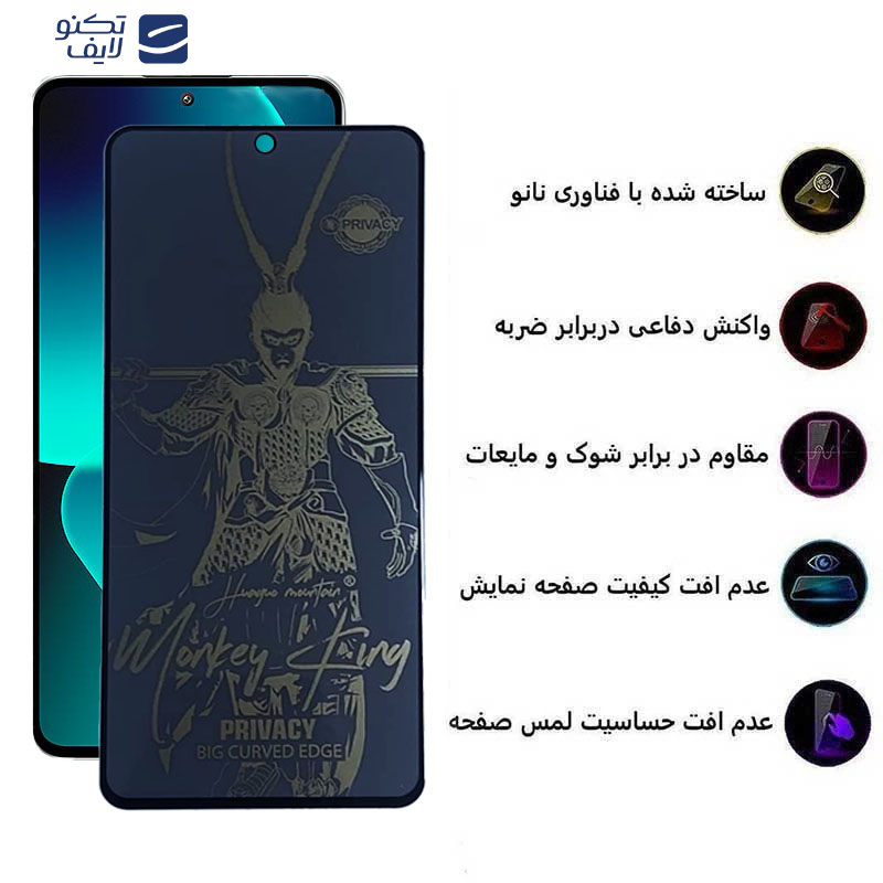 محافظ صفحه نمایش اپیکوی مدل wukong privacy مناسب برای گوشی موبایل شیائومی 13T Pro/13T/12T Pro/12T/11T Pro/11T