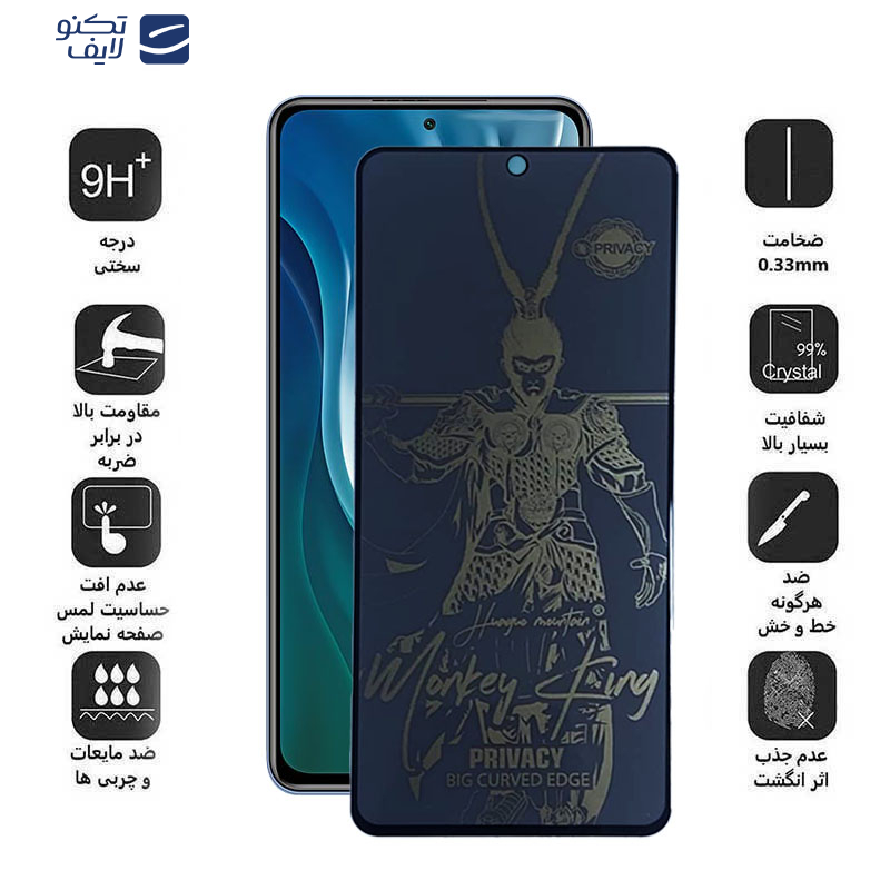 محافظ صفحه نمایش حریم شخصی اپیکوی مدل wukong privacy مناسب برای گوشی موبایل شیائومی Mi 11i/10i 5G/11X/11X Pro