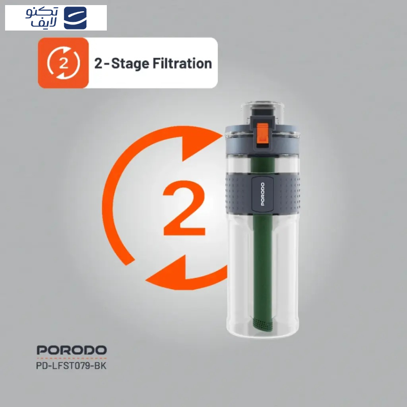 فیلتر پارچ تصفیه آب پرودو مدل PD-LFST079-BK فیلتر پارچ تصفیه آب پرودو مدل PD-LFST079-BK