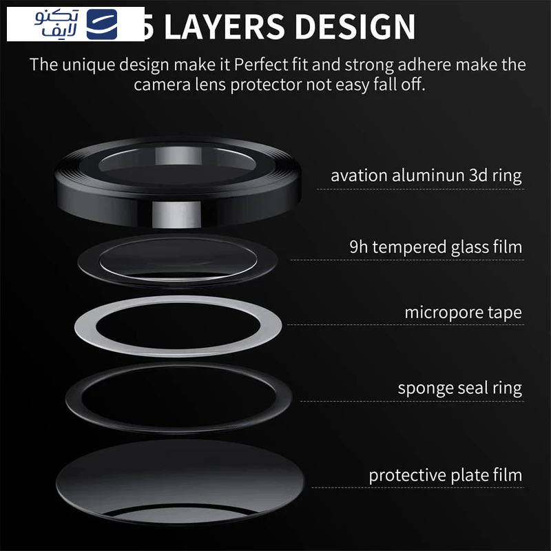 محافظ لنز دوربین اپیکوی مدل HD-ColorLenz مناسب برای گوشی موبایل شیائومی Poco X7 