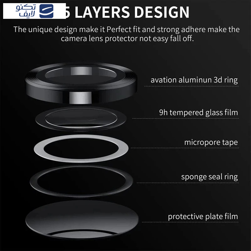 محافظ لنز دوربین اپیکوی مدل HD-ColorLenz مناسب برای گوشی موبایل اپل iPhone 16e