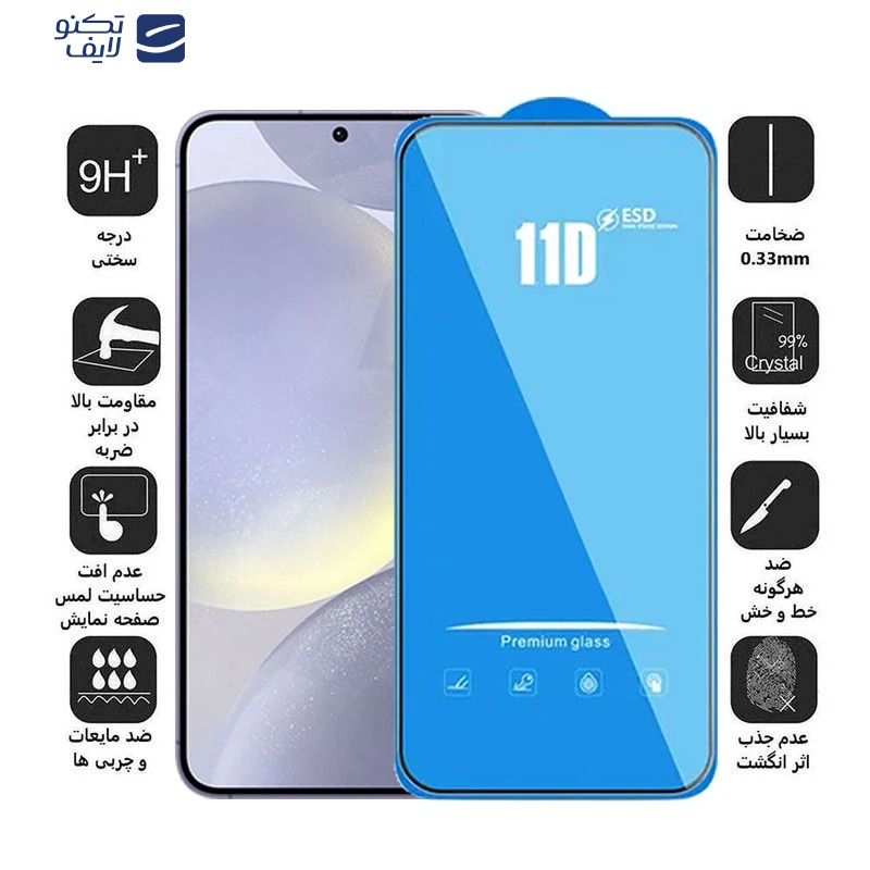 محافظ صفحه نمایش اپیکوی مدل Blue ESD مناسب برای گوشی موبایل سامسونگ Galaxy S25 Edge
