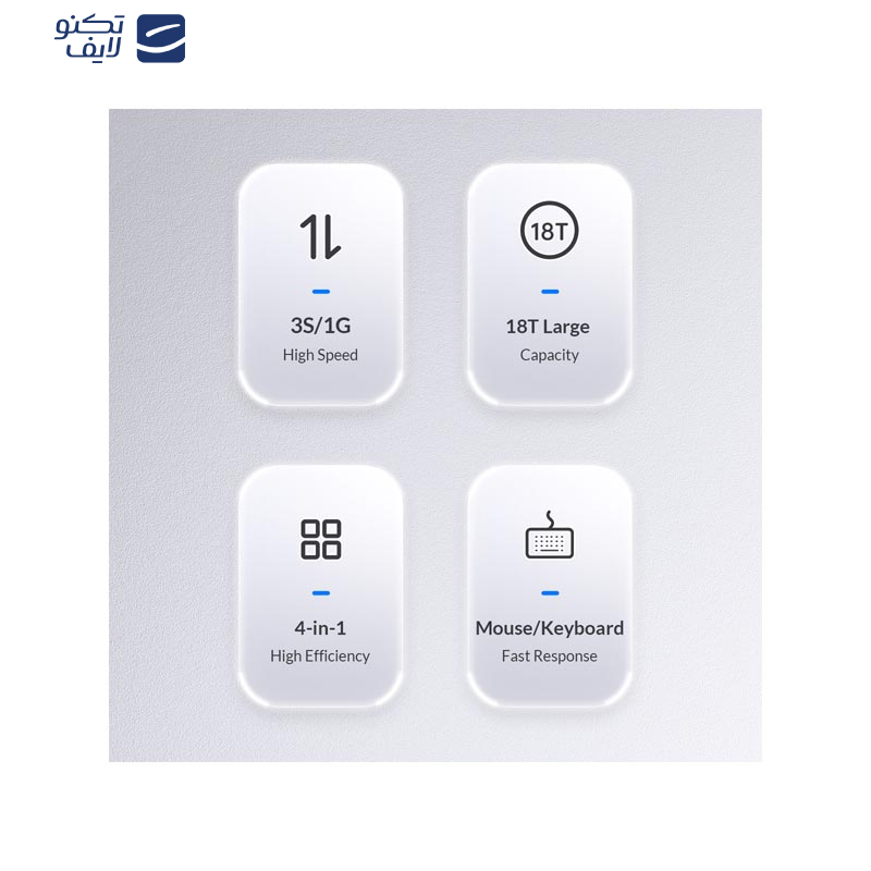 هاب 4 پورت USB-A اوریکو مدل YXR2-C3