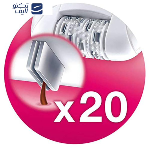 اپیلاتور براون مدل Hello Face به همراه ماشین اصلاح موی صورت بانوان براون مدل 01