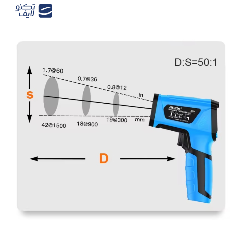 ترمومتر لیزری مستک مدل IR05B