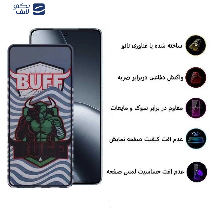 محافظ صفحه نمایش بوف مدل Super Power مناسب برای گوشی موبایل شیائومی Poco F7 Ultra /Poco F7 Pro /Xiaomi 15s Pro