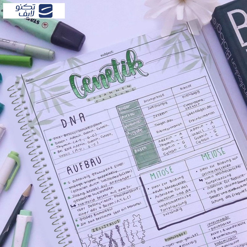 دفتر مشق مستر راد مدل ایموجی طرح خوشمزه کد 1570 