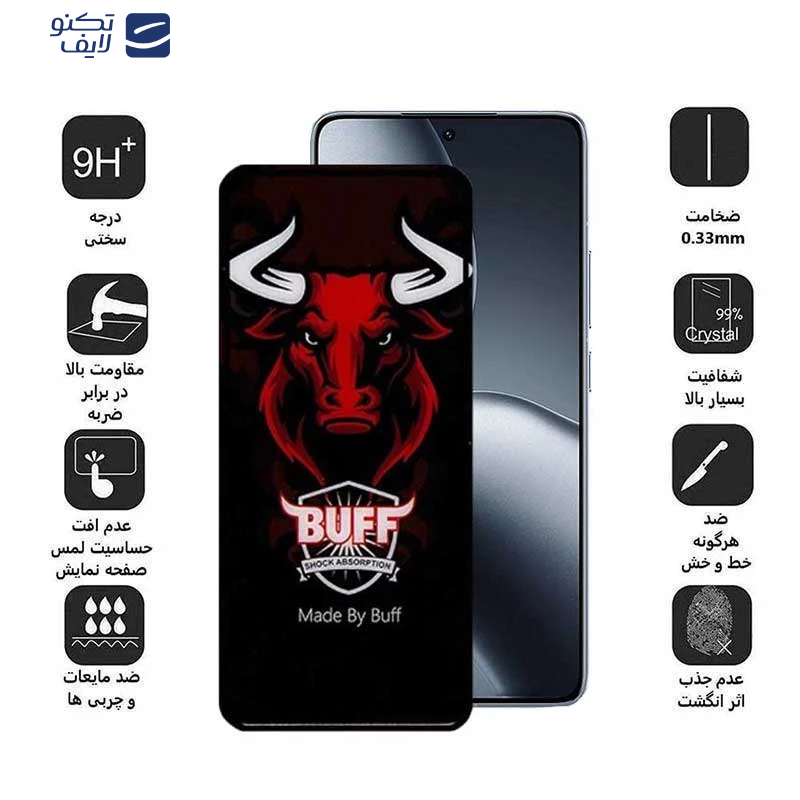 محافظ صفحه نمایش بوف مدل Ceramic Pro-مناسب برای گوشی موبایل شیائومی Poco F7 Ultra /F7 Pro /15s Pro