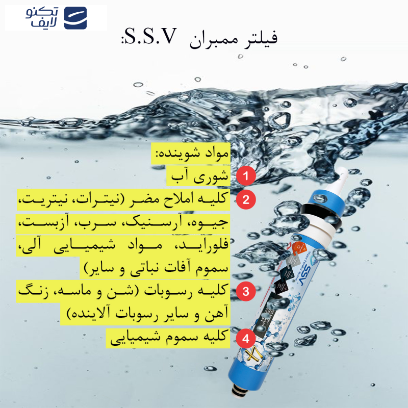 فیلتر دستگاه تصفیه آب اس اس وی مدل H735 PACK بسته 7 عددی