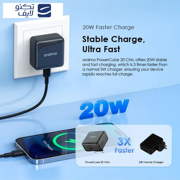 شارژر دیواری  20 وات اورایمو مدل GaN به همراه کابل USB-C