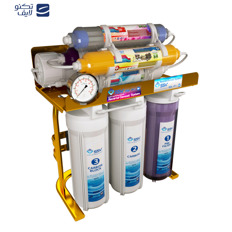 دستگاه تصفیه کننده آب اس اس وی مدل MaxGold 2W X800