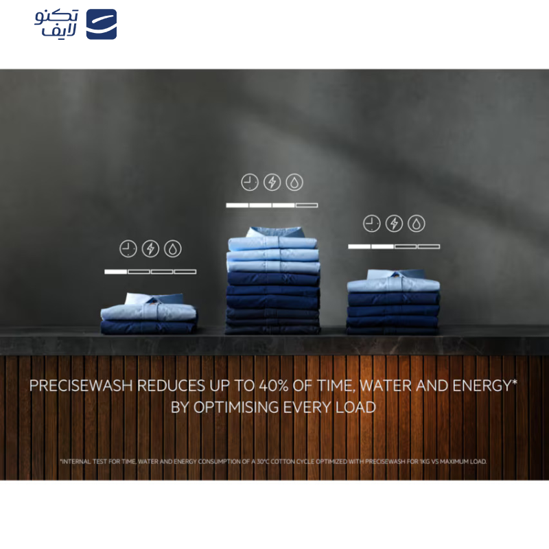 ماشین لباسشویی 11 کیلوگرم اتوماتیک آ ا گ مدل lfr731611v