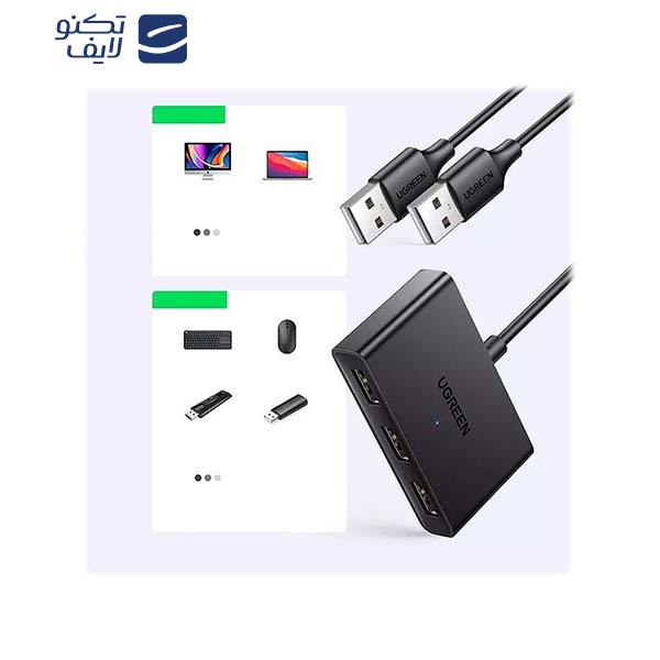 هاب سوئیچ 3 پورت USB2.0 یوگرین مدل 10935-CM409