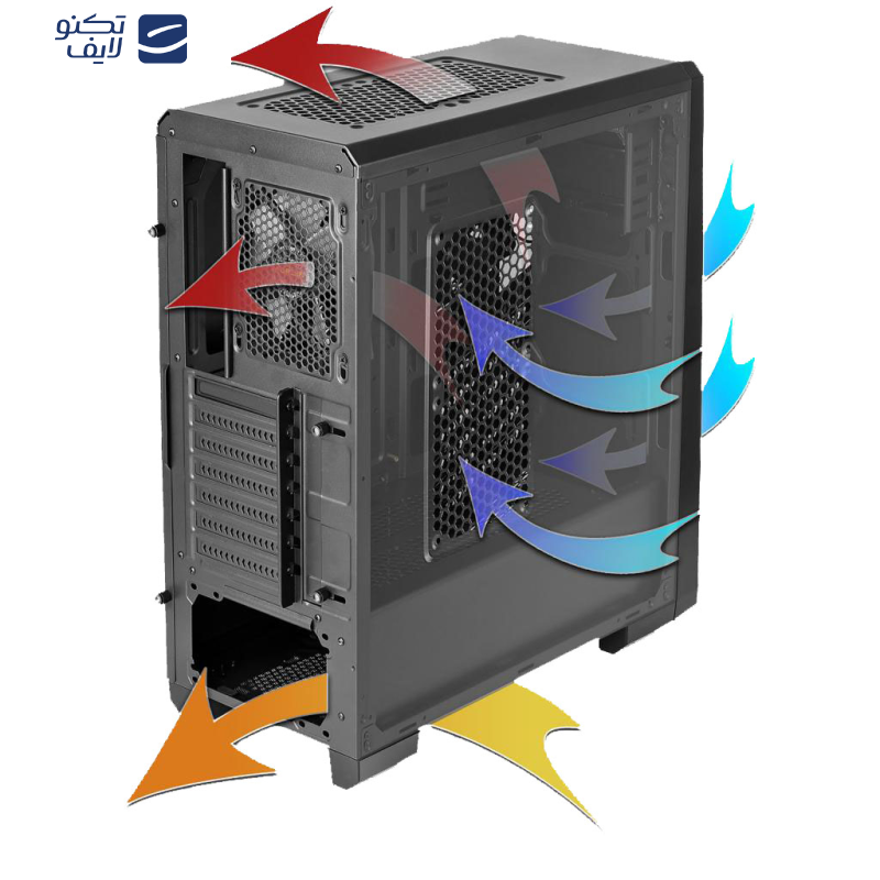 کامپیوتر دسکتاپ راگنو مدل RAGNO-CORE i3 9th-16GB-1T-VGA 4G-A