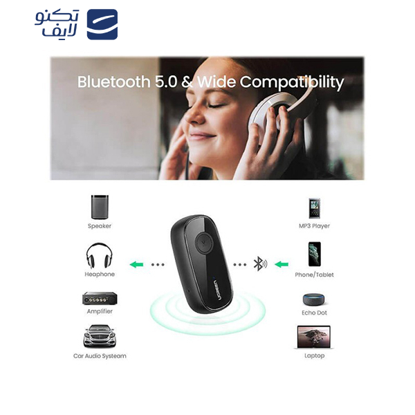 گیرنده بلوتوث صوتی یوگرین مدل 70304-CM279 گیرنده بلوتوث صوتی یوگرین مدل 70304-CM279