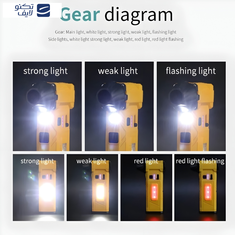 جت فن مدل چندکاره کد SUPER STRONG WIND