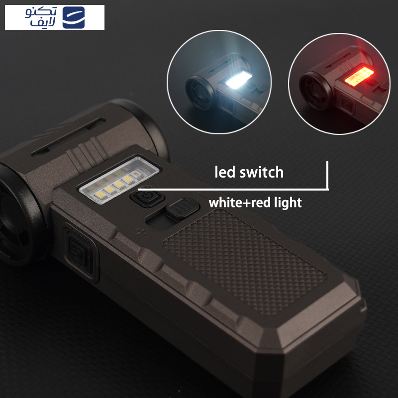 جت فن مدل چندکاره کد F028 جت فن مدل چندکاره کد F028