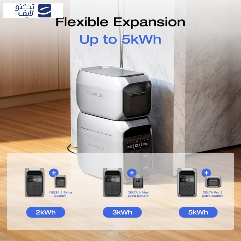پاور استیشن 1800 وات اکوفلو مدل Delta 3 ظرفیت 85000 میلی آمپر پاور استیشن 1800 وات اکوفلو مدل Delta 3 ظرفیت 85000 میلی آمپر
