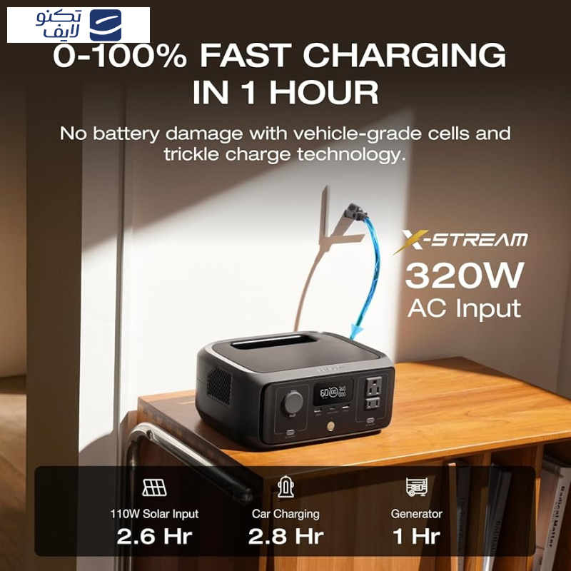 باتری خورشیدی اکوفلو مدل River 3 ظرفیت 245 ولت ساعت باتری خورشیدی اکوفلو مدل River 3 ظرفیت 245 ولت ساعت