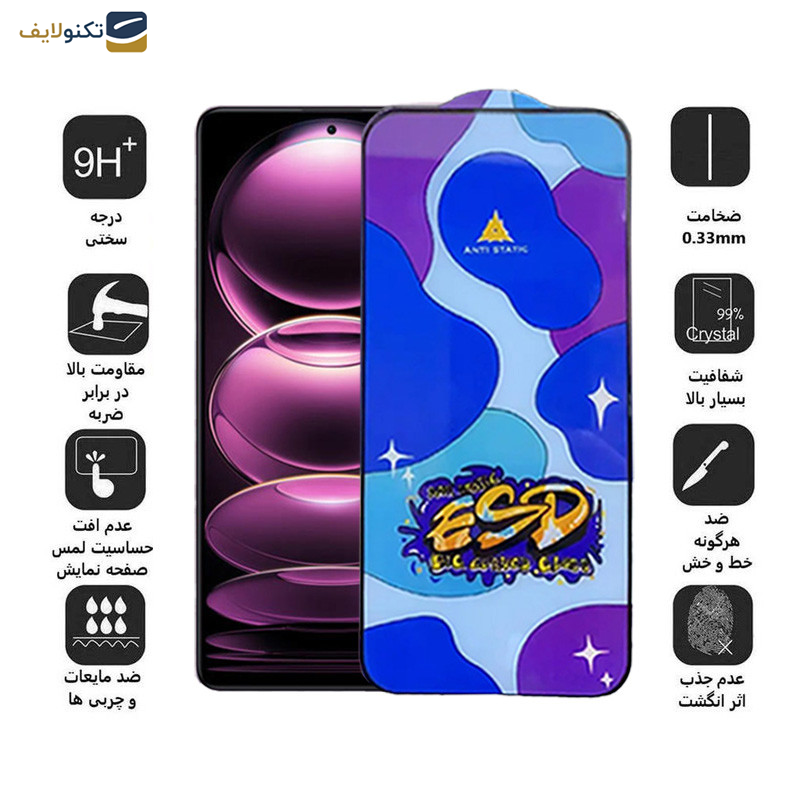 محافظ صفحه نمایش اپیکوی مدل Star ESD مناسب برای گوشی موبایل شیائومی  Redmi Note 12 Pro Plus/Note 12 Pro 4G/5G /Note 12 4G/5G /Note 12 China