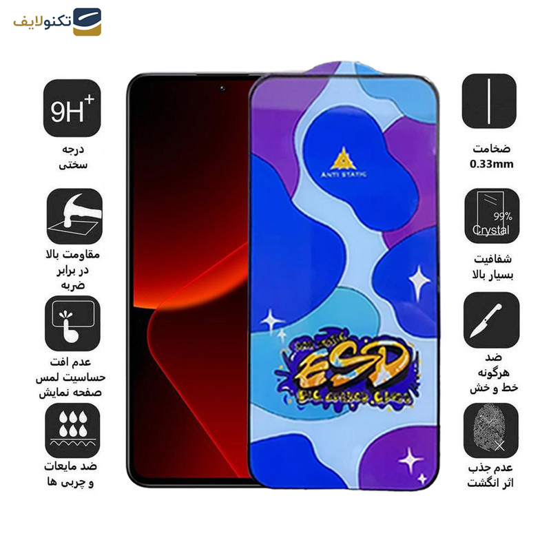 محافظ صفحه نمایش اپیکوی مدل Star ESD مناسب برای گوشی موبایل شیائومی  13T Pro/13T/12T Pro/12T/11T Pro/11T/Mi 10T Lite 5G