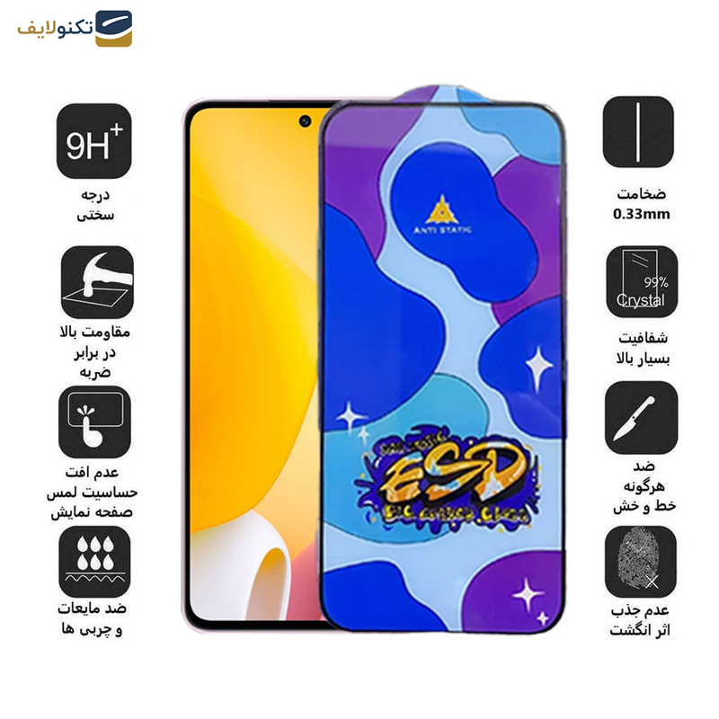 محافظ صفحه نمایش اپیکوی مدل Star ESD مناسب برای گوشی موبایل شیائومی Mi 11 Lite 4G/5G /11 Lite 5G NE/ 12 Lite 5G