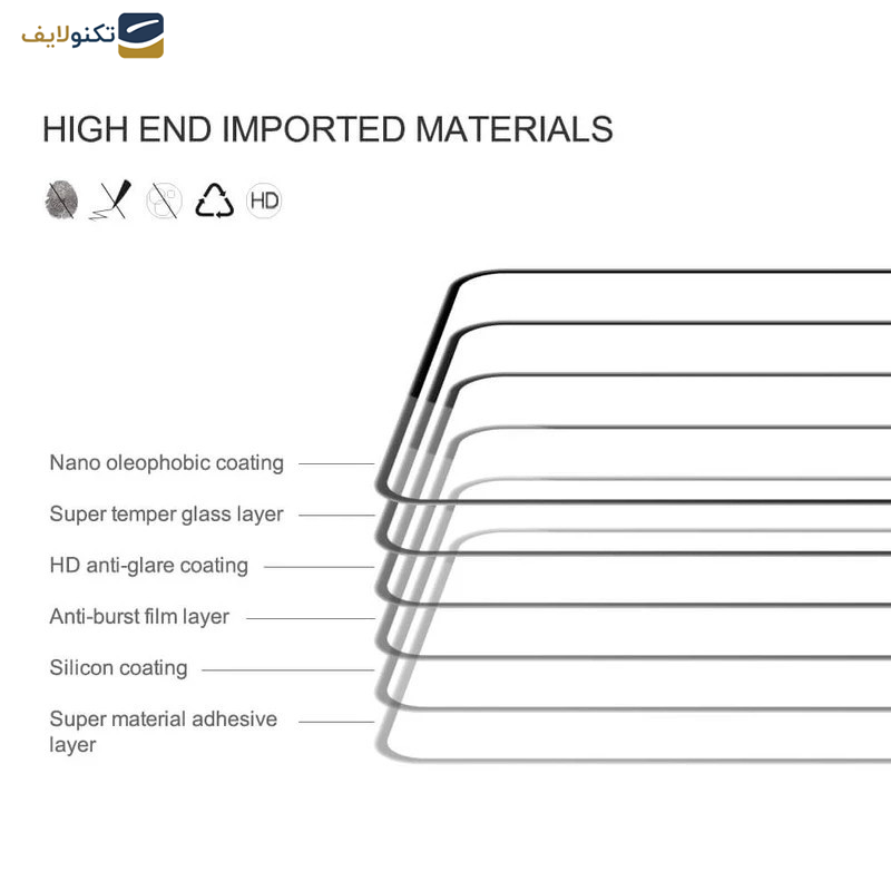 محافظ صفحه نمایش بوف مدل Super Power-G مناسب برای گوشی موبایل شیائومی Poco F6 Pro/ Poco F6/ Redmi Turbo 3